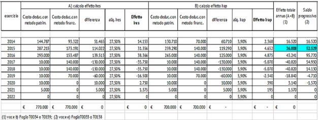 calcolo_S.png calcolo_S.png